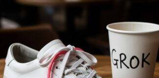 Minimalist Sneaker Brands: Top 10 Picks That Pair with Everything in 2025 Worn Common Projects & NYC Vibe: Urban Style Flat Lay